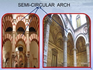SEMI-CIRCULAR ARCH

42

 