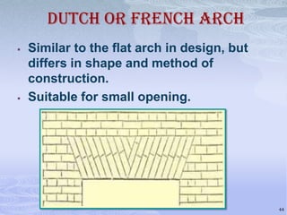 DUTCH OR FRENCH ARCH




Similar to the flat arch in design, but
differs in shape and method of
construction.
Suitable for small opening.

44

 