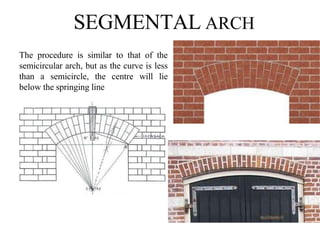 SEGMENTAL ARCH
The procedure is similar to that of the
semicircular arch, but as the curve is less
than a semicircle, the centre will lie
below the springing line
BCT
 