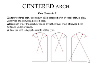 CENTERED ARCH
Four CenterArch
A four-centred arch, also known as a depressed arch or Tudor arch, is a low,
wide type of arch with a pointed apex.
It is much wider than its height and gives the visual effect of having been
flattened under pressure.
 Venetian arch is typical example of this type.
BCT
 