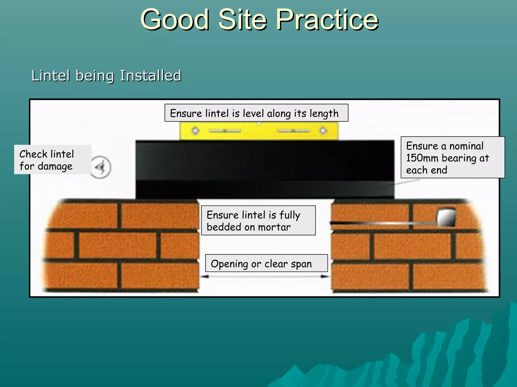 Good Site PracticeGood Site Practice
Lintel being InstalledLintel being Installed
Ensure lintel is level along its length
Ensure a nominal
150mm bearing at
each end
Check lintel
for damage
Ensure lintel is fully
bedded on mortar
Opening or clear span
 