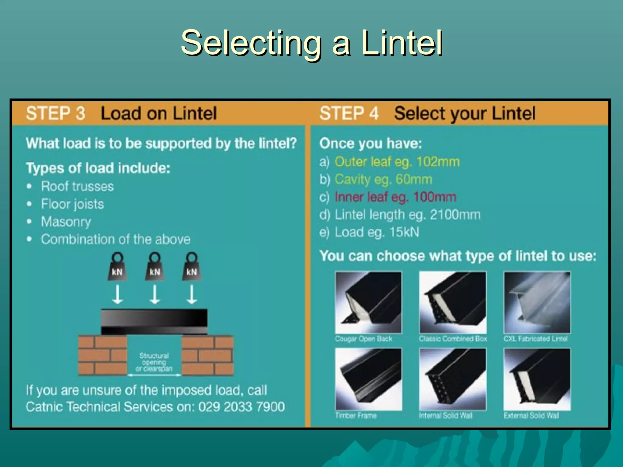Selecting a LintelSelecting a Lintel
 