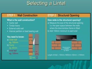 Selecting a LintelSelecting a Lintel
 