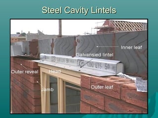 Steel Cavity LintelsSteel Cavity Lintels
 