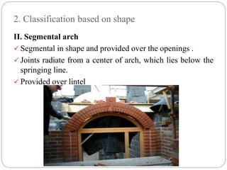 Lintels & Arches notes of Building Construction | PDF
