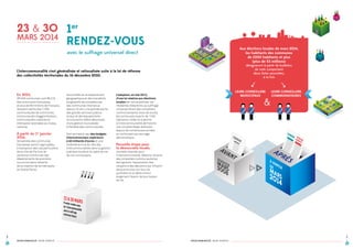 23 & 3O 1er
MARS 2O14
RENDEZ-VOUS

Aux élections locales de mars 2014,
les habitants des communes
de 1000 habitants et plus
(plus de 53 millions)

avec le suffrage universel direct

désigneront à partir de bulletins
de vote comportant
deux listes associées,
à la fois

L’intercommunalité s’est généralisée et rationalisée suite à la loi de réforme
des collectivités territoriales du 16 décembre 2010.

En 2013,

Sous l’effet de ce déploiement
géographique et des transferts
progressifs de compétences
des communes intervenus
depuis 20 ans, une grande partie
des grands services publics
locaux et des équipements
structurants relève désormais
d’une gestion mutualisée
à l’échelle des communautés.

À partir du 1er janvier
2014,

Ceci se traduit par des budgets
intercommunaux supérieurs
à 40 milliards d’euros et une
visibilité accrue du rôle des
intercommunalités dans la gestion
publique locale et le cadre de vie
de nos concitoyens.

36 049 communes, soit 98,3 %
des communes françaises,
et plus de 60 millions de Français,
faisaient partie des 2 456
communautés de communes,
communautés d’agglomération,
communautés urbaines et
métropole recensées au niveau
national.

l’ensemble des communes
françaises seront regroupées,
à l’exception des cas particuliers
de la ville de Paris et de
certaines communes des
départements de première
couronne (dans l’attente
de la création de la métropole
du Grand Paris).

LEURS CONSEILLERS
MUNICIPAUX

L’adoption, en mai 2013,
d’une loi relative aux élections
locales est venue préciser les
modalités d’élections au suffrage
universel direct des conseillers
communautaires issus de toutes
les communes à partir de 1 000
habitants. Cette loi a permis
à l’intercommunalité de franchir
une nouvelle étape attendue
depuis de nombreuses années
en renforçant son ancrage
démocratique.

Nouvelle étape pour
la démocratie locale,

nouvelle avancée pour
l’intercommunalité, l’élection directe
des conseillers communautaires
doit garantir l’association des
citoyens à des décisions qui influent
de plus en plus sur leur vie
quotidienne et déterminent
largement l’avenir de leur bassin
de vie.

AV
AN

JUS

Q
MAU’EN
20 RS
08

2

T

LEURS CONSEILLERS
COMMUNAUTAIRES

AP

RÈ

ÀP
A
DE RTIR

S

MA

20 RS
14

3
INTERCOMMUNALITÉ : MODE D’EMPLOI

INTERCOMMUNALITÉ : MODE D’EMPLOI

 