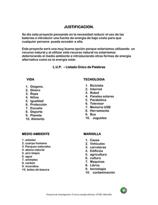 Proyecto de Investigación: El sol es energía eléctrica. IETISD. Marinilla
JUSTIFICACION.
Se dio este proyecto pensando en la necesidad reducir el uso de las
baterías e introducir una fuente de energía de bajo costo para que
cualquier persona pueda acceder a ella.
Este proyecto será una muy buena opción porque estaríamos utilizando un
recurso natural y al utilizar este recurso natural no estaríamos
deteriorando el medio ambiente e introduciendo otras formas de energía
alternativa como es la energía solar.
L.U.P. – Listado Único de Palabras
VIDA
1. Oxígeno.
2. Dinero
3. Ropa
4. Niños
5. Igualdad
6. Protección
7. Escuela
8. Deporte
9. Planeta
10. Alimento
TECNOLOGIA
1. Bicicleta
2. Internet
3. Robot
4. Paneles solares
5. Parabólica
6. Televisor
7. Memoria USB
8. Herramienta
9. Bus
10. Juguetes
MEDIO AMBIENTE
1. arboles
2. cuerpo humano
3. Parques naturales
4. abono natural
5. aire limpio
6. agua
7. animales
8. carbón
9. incendios
10. botes de basura
MARINILLA
1. Casas
2. Vehículos
3. carreteras
4. Edificios
5. agricultura
6. cultura
7. Maquinas
8. Libros
9. tecnología
10. contaminación
 