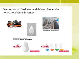 Des nouveaux ‘Business models’ se créent et des
nouveaux objets s’inventent

Embedded Data Collector

 