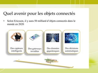 Quel avenir pour les objets connectés
•

Selon Ericsson, il y aura 50 milliard d’objets connectés dans le
monde en 2020

Des capteurs
intelligents

Des gateways
invisbles

Des données
gigantesques

Des décisions
automatiques

 