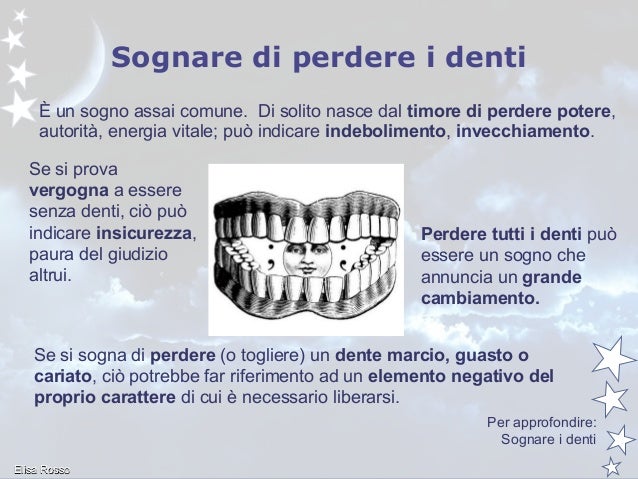 Linterpretazione Dei Sogni Slideshare
