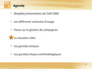 Agenda (Rapide) présentation de Café CRM Les différents scénarios d'usage Focus sur la gestion de campagnes La situation cible Les grandes briques Les grandes étapes méthodologiques 