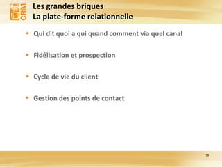 Les grandes briques La plate-forme relationnelle Qui dit quoi a qui quand comment via quel canal Fidélisation et prospection Cycle de vie du client Gestion des points de contact 