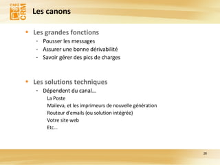 Les canons Les grandes fonctions Pousser les messages Assurer une bonne dérivabilité Savoir gérer des pics de charges  Les solutions techniques Dépendent du canal… La Poste Maileva, et les imprimeurs de nouvelle génération Routeur d'emails (ou solution intégrée) Votre site web Etc… 