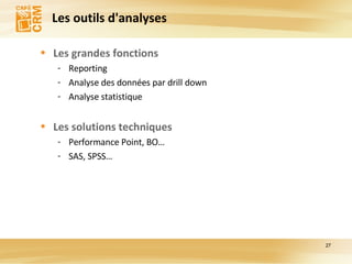 Les outils d'analyses Les grandes fonctions Reporting Analyse des données par drill down Analyse statistique Les solutions techniques Performance Point, BO… SAS, SPSS… 