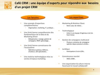 Café CRM : une équipe d'experts pour répondre aux  besoins d'un projet CRM Une synergie d'expertises complémentaires  Organisation, marketing, IT, juridique… Une (très) bonne compréhension des fondamentaux de la Data et du Marketing Direct Déduplication, routage, gestion de campagnes, RNVP, géocodage… Une (très) bonne connaissance de l'écosystème Opérateurs postaux, éditeurs, emaileurs, SSII spécialisées… Une maitrise technologique mise au service d'enjeux marketing Marketing & Relation Client Notre cœur de métier… Technologique Grâce à une équipe d'ingénieurs de très haut niveau  Gestion de campagnes multicanal Plusieurs centaines de campagnes opérées depuis plusieurs années… Juridique Participation à la loi LCEN… Connaissance marché SNCD, DDM… Une organisation & culture interne favorisant le travail collaboratif Les besoins Les expertises 