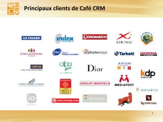 Principaux clients de Café CRM  
