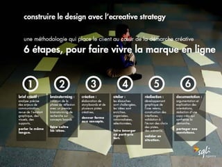 L'intervention de Damien Melich