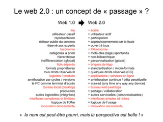 Le web 2.0 : un concept de « passage » ? Web 1.0 lire utilisateur passif représentation éditeur publie du contenu réservé aux experts taxonomie catégories a priori hiérarchique indifférenciation (global) îlots séparés formats propriétaires tous droits réservés © logiciels / produits amélioration par cycles / versions le PC comme terminal d’accès bureau local (desktop) production suites logicielles (intégrées) interfaces complexes et limitées logique de l’offre innovation descendante Web 2.0 + écrire + utilisateur actif + participation + approvisionnement par la foule + ouvert à tous + folksonomie + mots-clés (tags) spontanés + non-hiérarchique + personnalisation (glocal) + briques de légo + standardisation / micro-formats + quelques droits réservés (CC) + applications / services en ligne + amélioration continue / béta perpétuelle + atawad (any time any way any device) + bureau web (webtop) + partage / collaboration + suites servicielles (personnalisables) + interfaces simples et riches + logique de l’usage + innovation ascendante «   le nom est peut-être pourri, mais la perspective est belle !  » 
