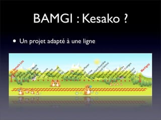 L'intervention de Pierre Croizet