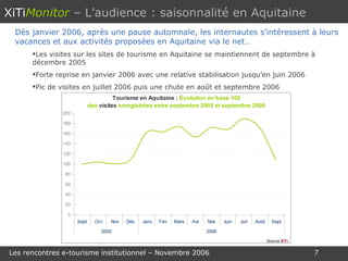 XiTi Monitor   – L’audience : saisonnalité en Aquitaine Dès janvier 2006, après une pause automnale, les internautes s’intéressent à leurs vacances et aux activités proposées en Aquitaine via le net… Les visites sur les sites de tourisme en Aquitaine se maintiennent de septembre à décembre 2005 Forte reprise en janvier 2006 avec une relative stabilisation jusqu’en juin 2006 Pic de visites en juillet 2006 puis une chute en août et septembre 2006 