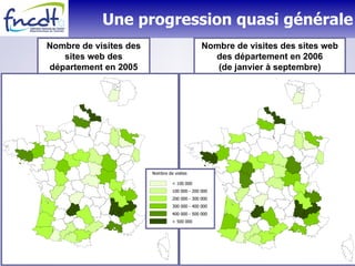 Une progression quasi générale Nombre de visites des sites web des département en 2005 Nombre de visites des sites web des département en 2006 (de janvier à septembre) 