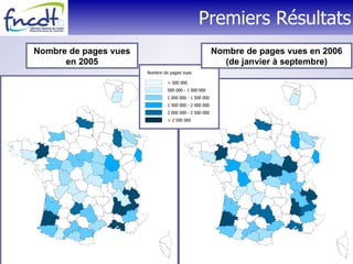 Premiers Résultats Nombre de pages vues en 2005 Nombre de pages vues en 2006 (de janvier à septembre) 