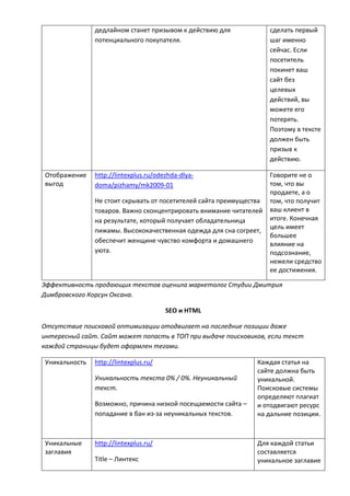 дедлайном станет призывом к действию для
потенциального покупателя.
сделать первый
шаг именно
сейчас. Если
посетитель
покинет ваш
сайт без
целевых
действий, вы
можете его
потерять.
Поэтому в тексте
должен быть
призыв к
действию.
Отображение
выгод
http://lintexplus.ru/odezhda-dlya-
doma/pizhamy/mk2009-01
Не стоит скрывать от посетителей сайта преимущества
товаров. Важно сконцентрировать внимание читателей
на результате, который получает обладательница
пижамы. Высококачественная одежда для сна согреет,
обеспечит женщине чувство комфорта и домашнего
уюта.
Говорите не о
том, что вы
продаете, а о
том, что получит
ваш клиент в
итоге. Конечная
цель имеет
большее
влияние на
подсознание,
нежели средство
ее достижения.
Эффективность продающих текстов оценила маркетолог Студии Дмитрия
Димбровского Корсун Оксана.
SEO и HTML
Отсутствие поисковой оптимизации отодвигает на последние позиции даже
интересный сайт. Сайт может попасть в ТОП при выдаче поисковиков, если текст
каждой страницы будет оформлен тегами.
Уникальность http://lintexplus.ru/
Уникальность текста 0% / 0%. Неуникальный
текст.
Возможно, причина низкой посещаемости сайта –
попадание в бан из-за неуникальных текстов.
Каждая статья на
сайте должна быть
уникальной.
Поисковые системы
определяют плагиат
и отодвигают ресурс
на дальние позиции.
Уникальные
заглавия
http://lintexplus.ru/
Title – Линтекс
Для каждой статьи
составляется
уникальное заглавие
 