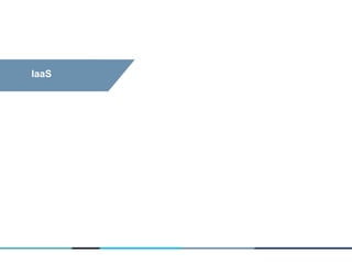 © 2013 Cloud Technology Partners, Inc. / www.cloudtp.com
4
IaaS
 
