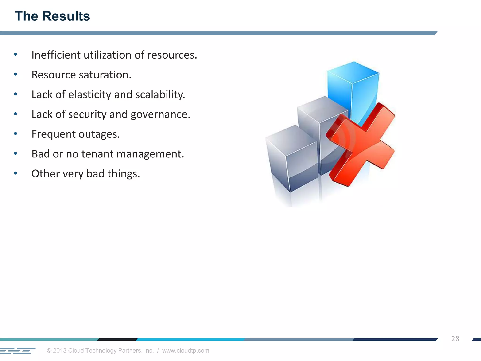 © 2013 Cloud Technology Partners, Inc. / www.cloudtp.com
28
• Inefficient utilization of resources.
• Resource saturation.
• Lack of elasticity and scalability.
• Lack of security and governance.
• Frequent outages.
• Bad or no tenant management.
• Other very bad things.
The Results
 