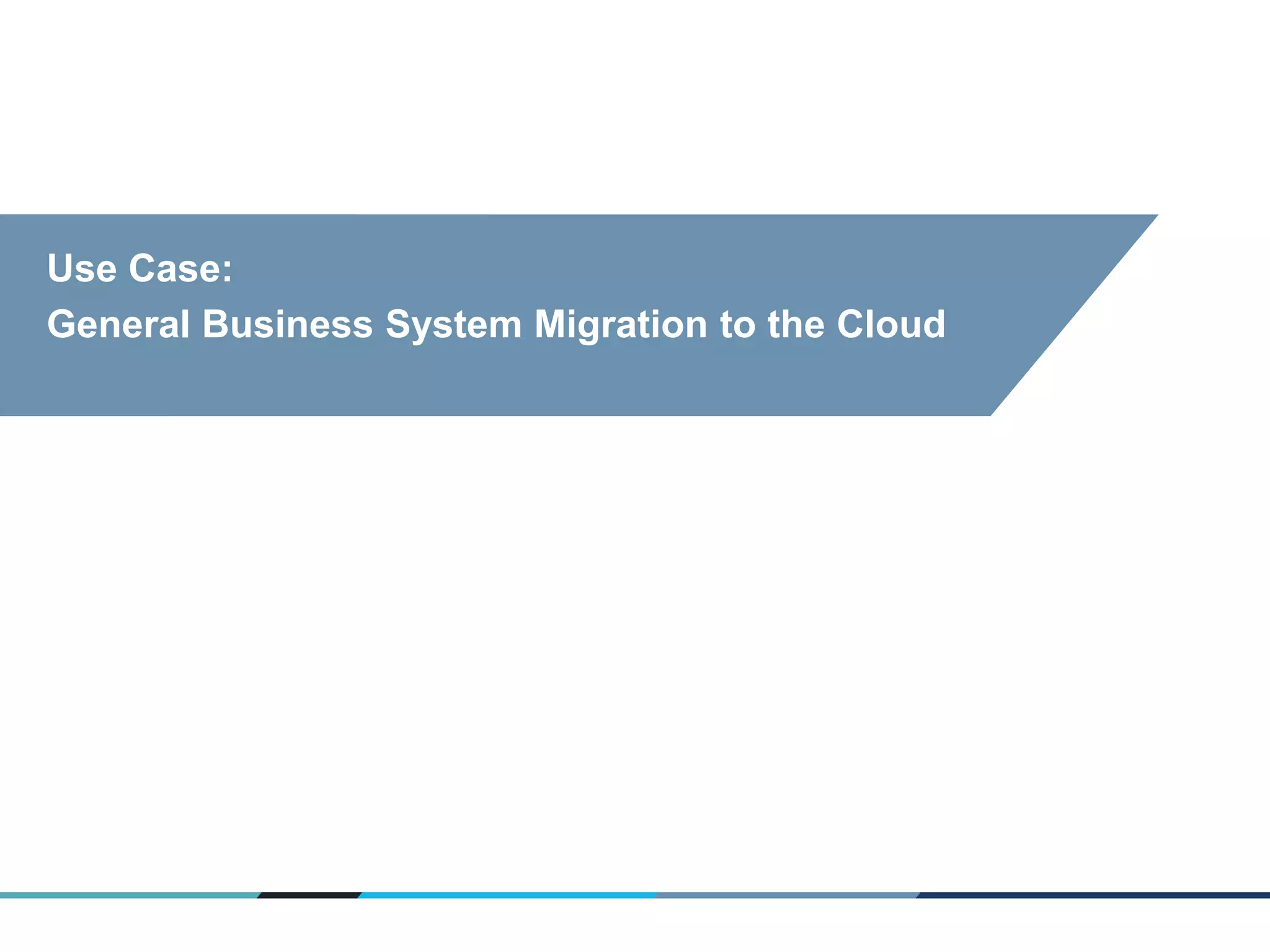 © 2013 Cloud Technology Partners, Inc. / www.cloudtp.com
44
Use Case:
General Business System Migration to the Cloud
 