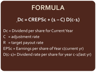 FORMULA
Dc = CREPSc + (1 – C) D(c-1)
Dc = Dividend per share for CurrentYear
C = adjustment rate
R = target payout rate
EPSc = Earnings per share ofYear c(current yr)
D(c-1)= Dividend rate per share for year c-1(last yr)
 