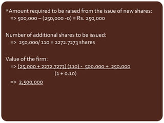 *Amount required to be raised from the issue of new shares:
=> 500,000 – (250,000 -0) = Rs. 250,000
Number of additional shares to be issued:
=> 250,000/ 110 = 2272.7273 shares
Value of the firm:
=> (25,000 + 2272.7273) (110) - 500,000 + 250,000
(1 + 0.10)
=> 2,500,000
 