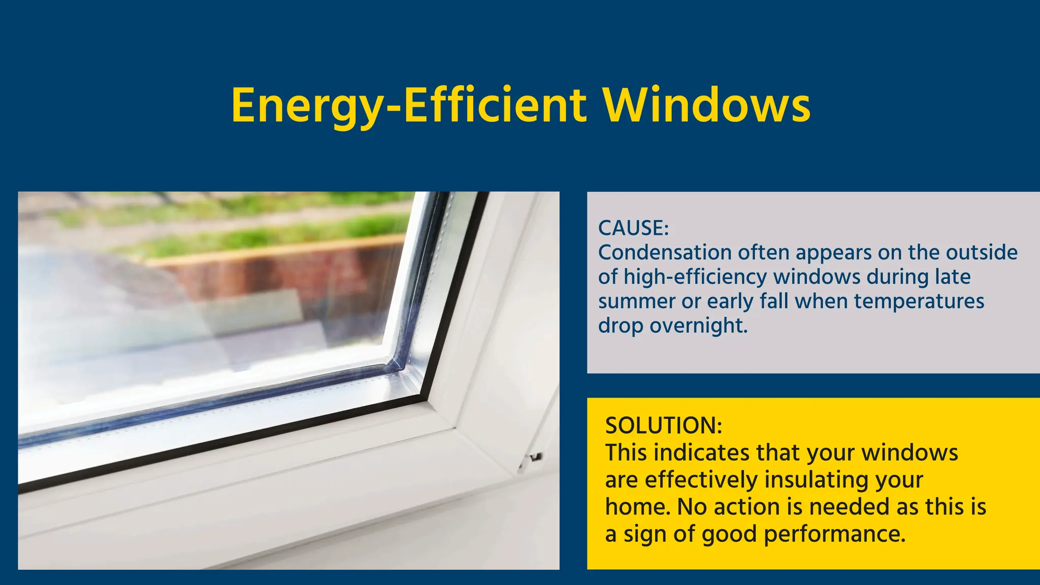 Energy-Efficient Windows
CAUSE:
Condensation often appears on the outside
of high-efficiency windows during late
summer or early fall when temperatures
drop overnight.
SOLUTION:
This indicates that your windows
are effectively insulating your
home. No action is needed as this is
a sign of good performance.
 