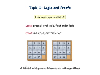Topic 1: Logic and Proofs
Logic: propositional logic, first order logic
Proof: induction, contradiction
How do computers think?
Artificial intelligence, database, circuit, algorithms
 