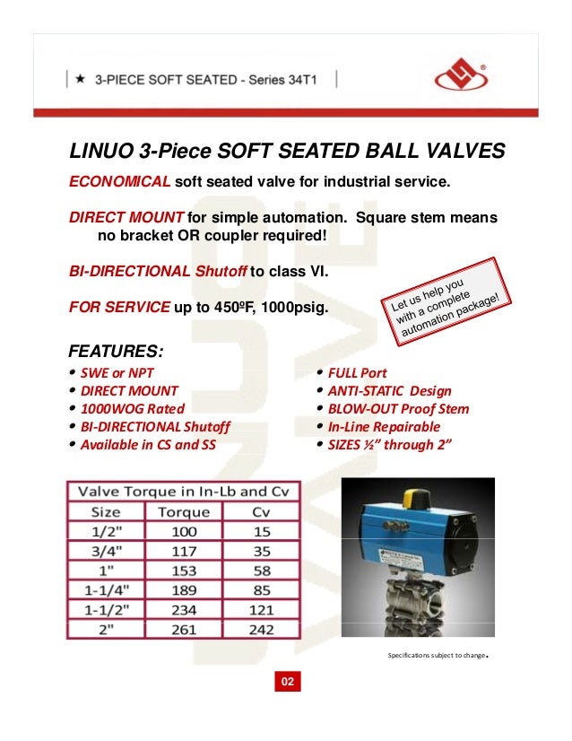 LINUO Valves Soft Seated Ball Valves