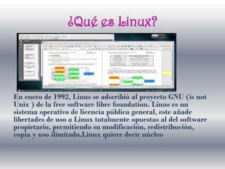 TP Personalidades de la Informática: Linus Torvalds | PPTX