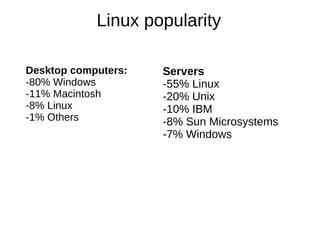Linux | ODP