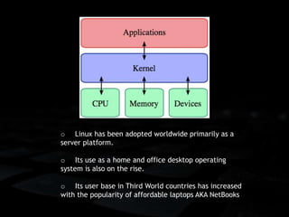 o Linux has been adopted worldwide primarily as a
server platform.
o Its use as a home and office desktop operating
system is also on the rise.
o Its user base in Third World countries has increased
with the popularity of affordable laptops AKA NetBooks
 