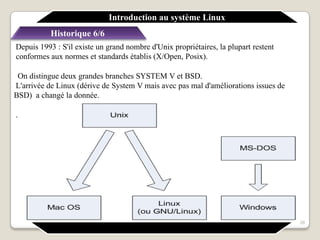 Historique 6/6
Depuis 1993 : S'il existe un grand nombre d'Unix propriétaires, la plupart restent
conformes aux normes et standards établis (X/Open, Posix).
On distingue deux grandes branches SYSTEM V et BSD.
L'arrivée de Linux (dérive de System V mais avec pas mal d'améliorations issues de
BSD) a changé la donnée.
.
Introduction au système Linux
28
 