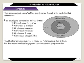 Structure
Les composants de base d'un Unix sont le noyau (kernel) et les outils (shell et
commandes).
 Le noyau gère les taches de base du système :
 L'initialisation du système
 Gestion de la mémoire
 Gestion des ressources
 Gestion des processus
 Gestion des fichiers
 Gestion des Entrées/Sorties
L'utilisateur communique avec le noyau par l'intermédiaire d'un SHELL.
Les Shells sont aussi des langages de commandes et de programmation.
Introduction au système Linux
34
 
