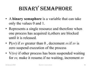  int msqid; key_t key; message_buf rbuf; key = 10;/*creating a queue with the key value 10, */if ((msqid = msgget(key, 0666)) < 0){ perror("msgget"); exit(1); } /*acquires the message from the queue into rbuf*/if (msgrcv(msqid, &rbuf, MSGSZ, 1, 0) < 0) 	{ perror("msgrcv");exit(1); }printf("%s\n", rbuf.mtext); exit(0); } 12 January 2010Knowx innovation53