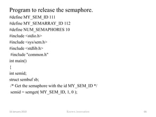 12 January 2010Knowx innovation61