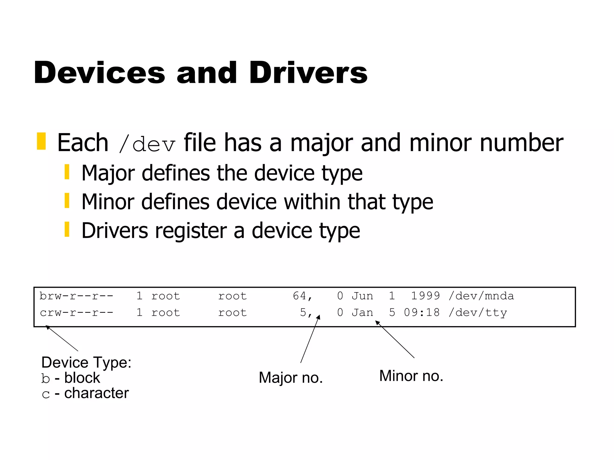 Devices and Drivers Each  /dev  file has a major and minor number Major defines the device type Minor defines device within that type Drivers register a device type brw-r--r--  1 root  root  64,  0 Jun  1  1999 /dev/mnda crw-r--r--  1 root  root  5,  0 Jan  5 09:18 /dev/tty Major no. Minor no. Device Type:  b  - block c  - character 