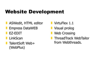 Website Development ASWedit, HTML editor  Empress DataWEB  EZ-EDIT  LinkScan  TalentSoft Web+ (WebPlus)  VirtuFlex 1.1  Visual prolog  Web Crossing  ThreadTrack WebTailor from Webthreads. 