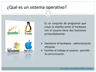 linux | PPSX