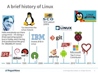 Linux 101 | PPTX