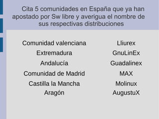 Cita 5 comunidades en España que ya han
apostado por Sw libre y averigua el nombre de
sus respectivas distribuciones
Comunidad valenciana
Comunidad de Madrid MAX
Castilla la Mancha
Lliurex
Extremadura GnuLinEx
Andalucía Guadalinex
Molinux
Aragón AugustuX
 