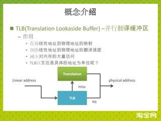 概念介绍
 TLB(Translation Lookaside Buffer) –并行翻译缓冲区
   – 作用
       •   存放线性地址到物理地址的映射
       •   加快线性地址到物理地址的翻译速度
       •   减少对内存的大量访问
       •   TLB以页还是具体的地址为单位呢？

                  Translation
Linear address                          physical address
                           miss

                     TLB
                                  hit
 