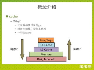 概念介绍
 cache
   – Why?
      • 快设备与慢设备的gap
      • 时间本地性，空间本地性
      • 一切皆cache

                 Proc/Regs
                 L1-Cache
  Biggerr        L2-Cache         Faster
                  Memory
               Disk, Tape, etc.
 