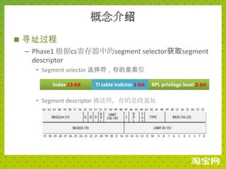 概念介绍
 寻址过程
  – Phase1 根据cs寄存器中的segment selector获取segment
    descriptor
     • Segment selector 选择符，存的是索引

         Index 13-bit   TI table indictor 1-bit   RPL privilege level 2-bit

     • Segment descriptor 描述符，存的是段基址
 